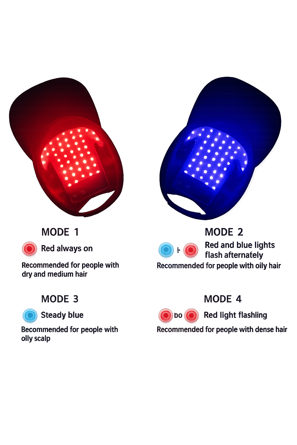 Casque LED Capillaire Pro™ | Stimule la Pousse et Renforce Vos Cheveux