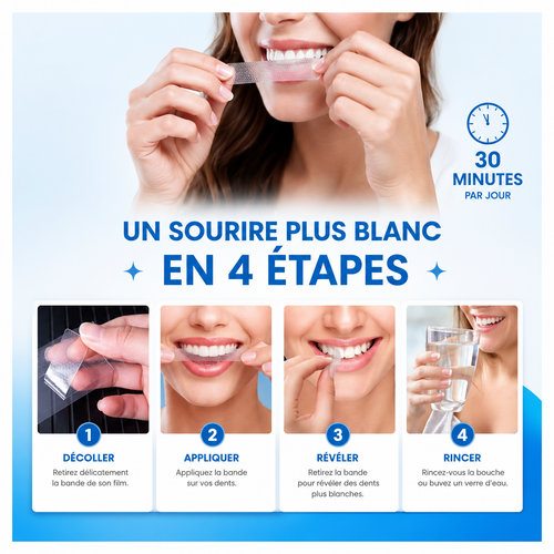 Bandelettes blanchissantes – Un sourire éblouissant sans passer chez le dentiste